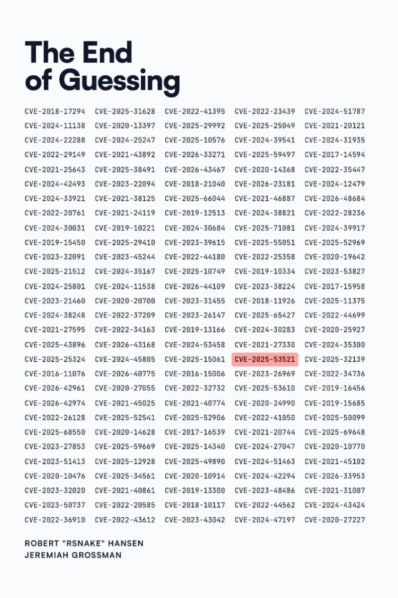 The End of Guessing, cover: a wall of CVE identifiers with one highlighted